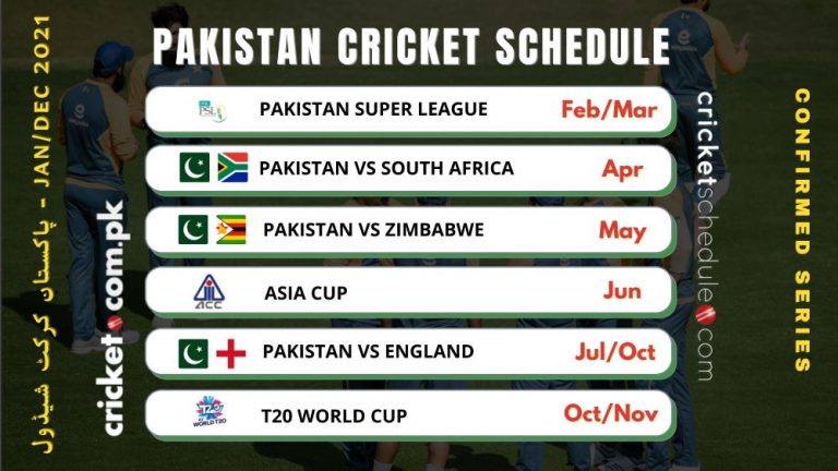 Pakistan Cricket Schedule 2021: Upcoming T20s, ODIs & Tests Series